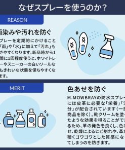 [M.モゥブレィ] 強力防水(はっ水)・防汚スプレー 雨粒をポロポロ弾く 雨・泥汚れ・ホコリから守る 靴・バッグ・傘・衣類にも 日本製 いろいろな素 送料無料